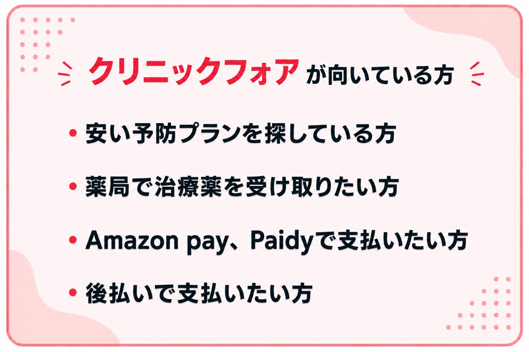 クリニックフォアのAGA治療が向いている方